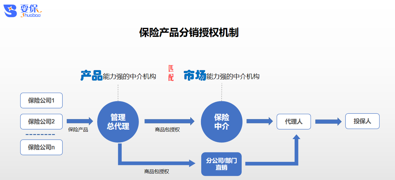 企业微信截图_20220615174750.png