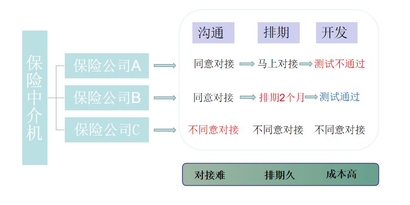 微信截图_20220923164348.png