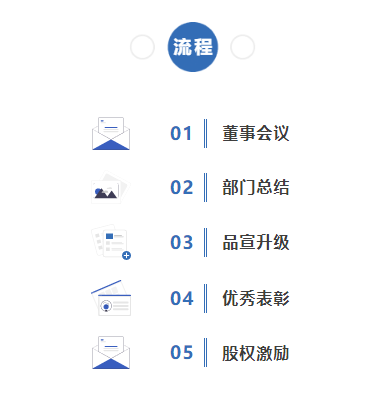 微信截图_20230426143612.png